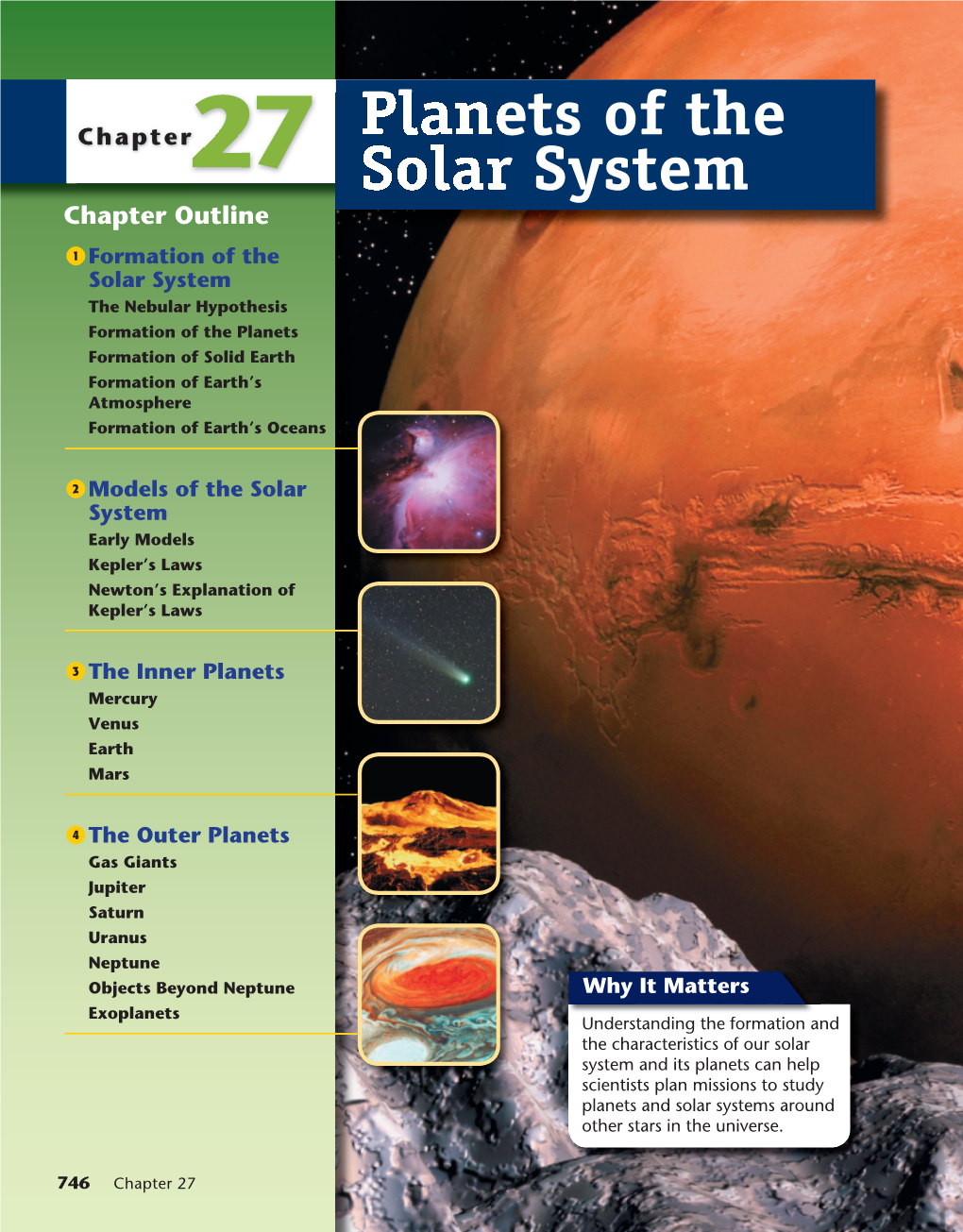 Planets of the Solar System