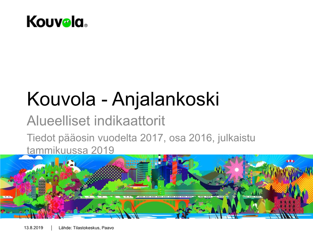 Kouvola - Anjalankoski Alueelliset Indikaattorit Tiedot Pääosin Vuodelta 2017, Osa 2016, Julkaistu Tammikuussa 2019