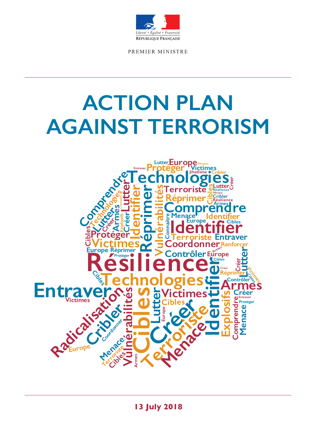 Action Plan Against Terrorism