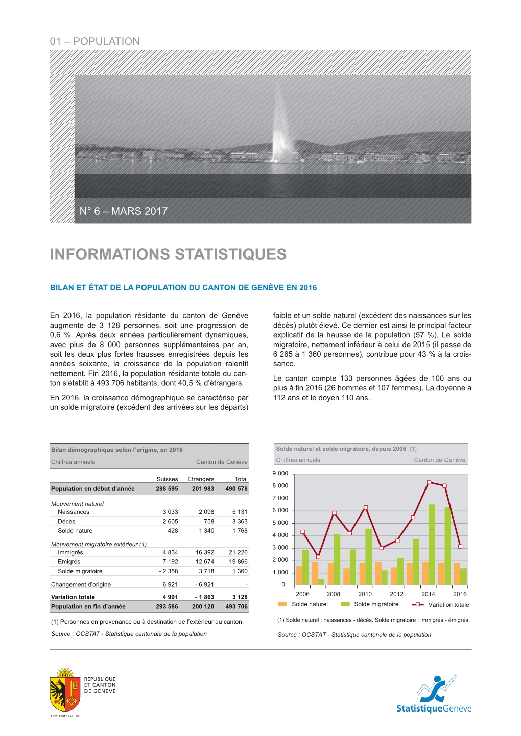 Bilan Et État De La Population Du Canton De Genève En 2016