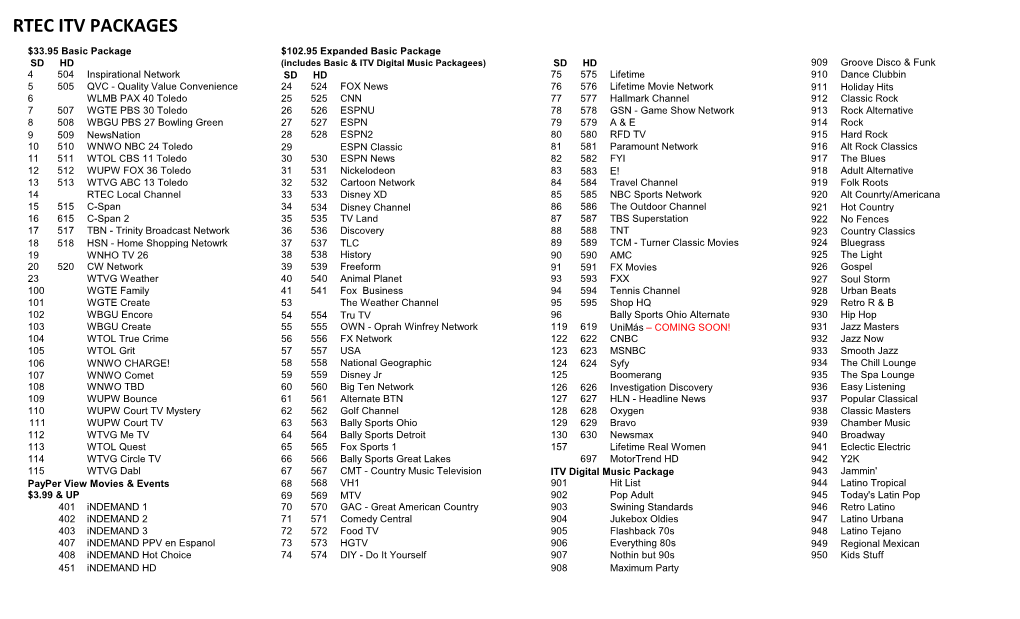 Rtec Itv Packages