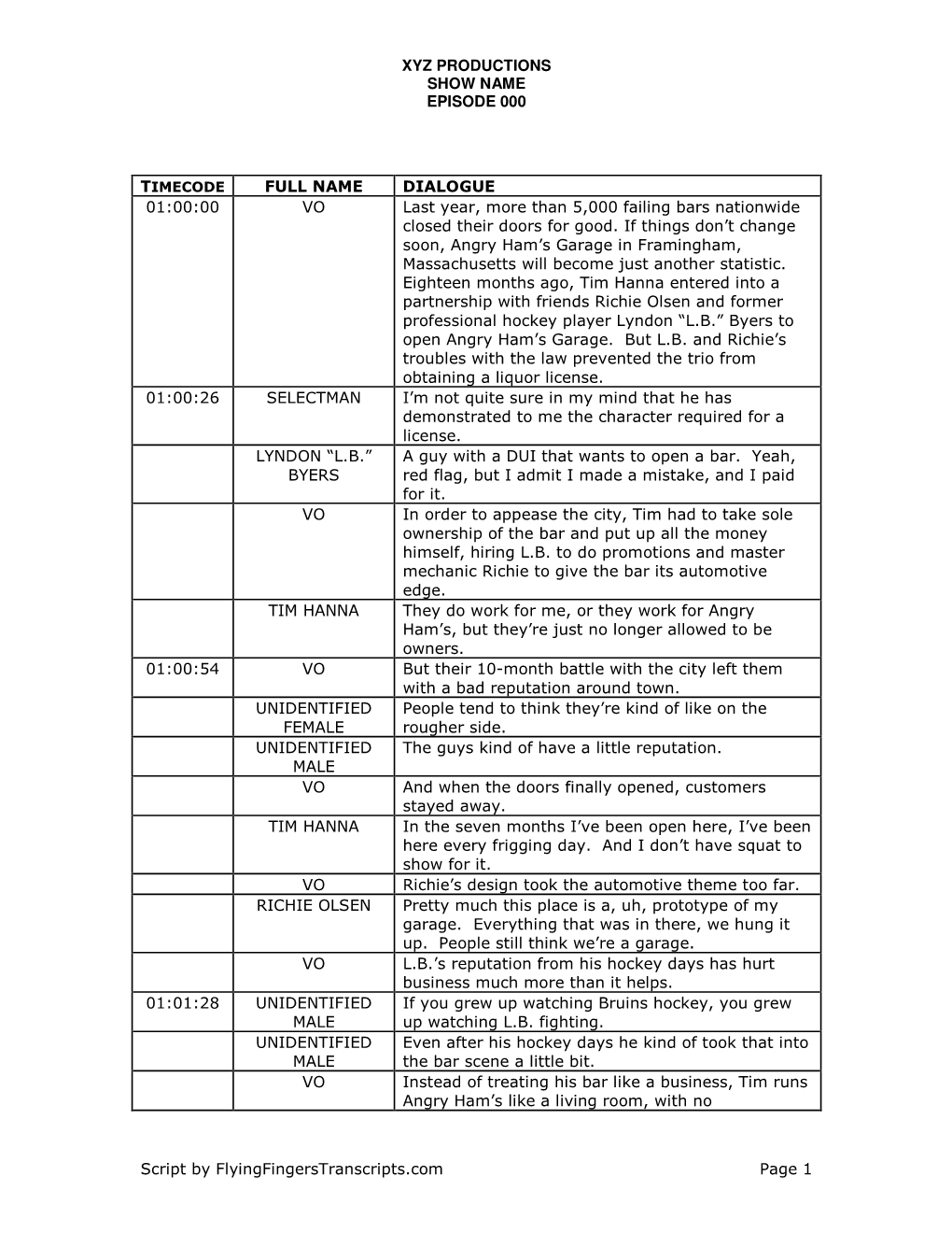 XYZ PRODUCTIONS SHOW NAME EPISODE 000 Script By