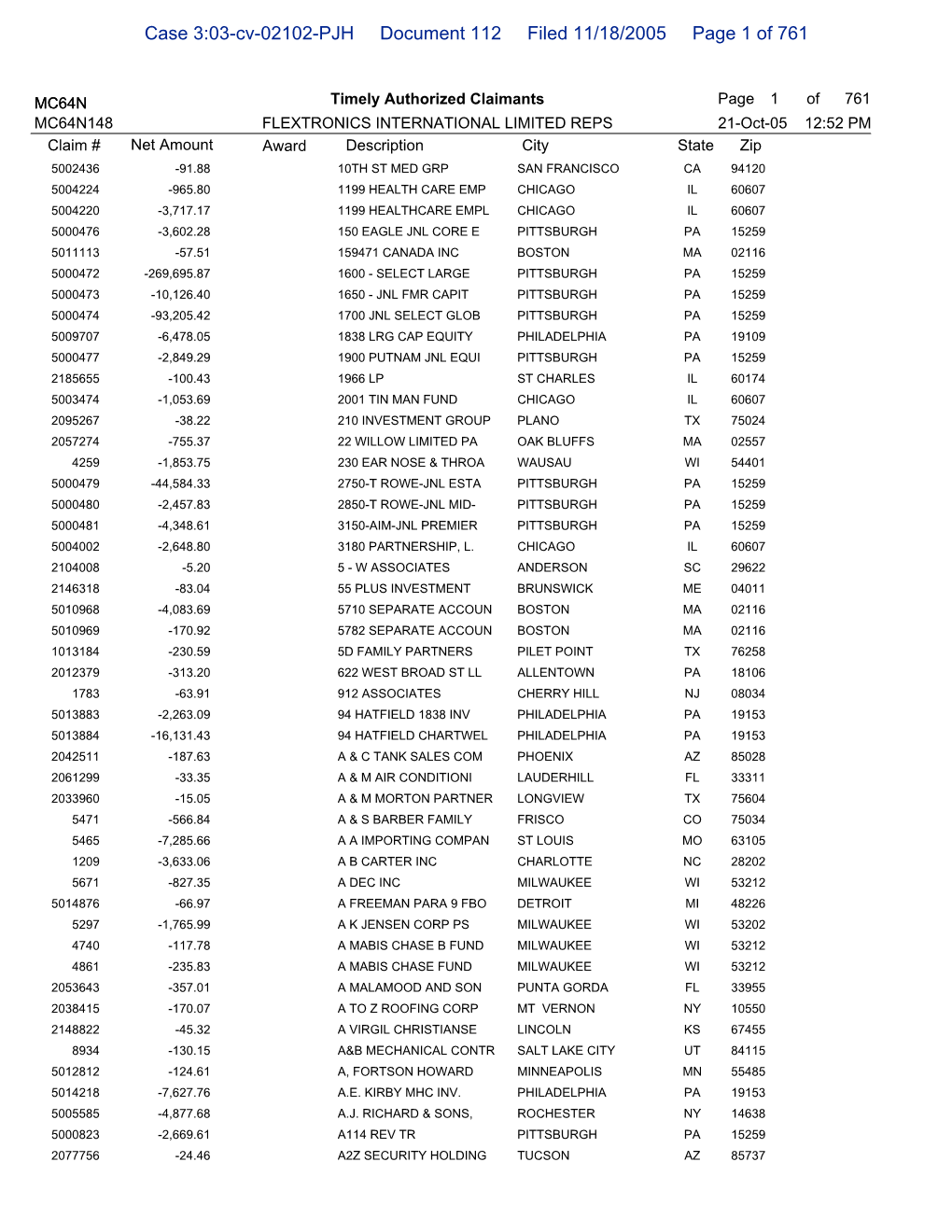 Case 3:03-Cv-02102-PJH Document 112 Filed 11/18/2005 Page 1 of 761