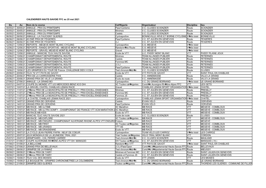 CALENDRIER HAUTE-SAVOIE FFC Au 25 Mai 2021
