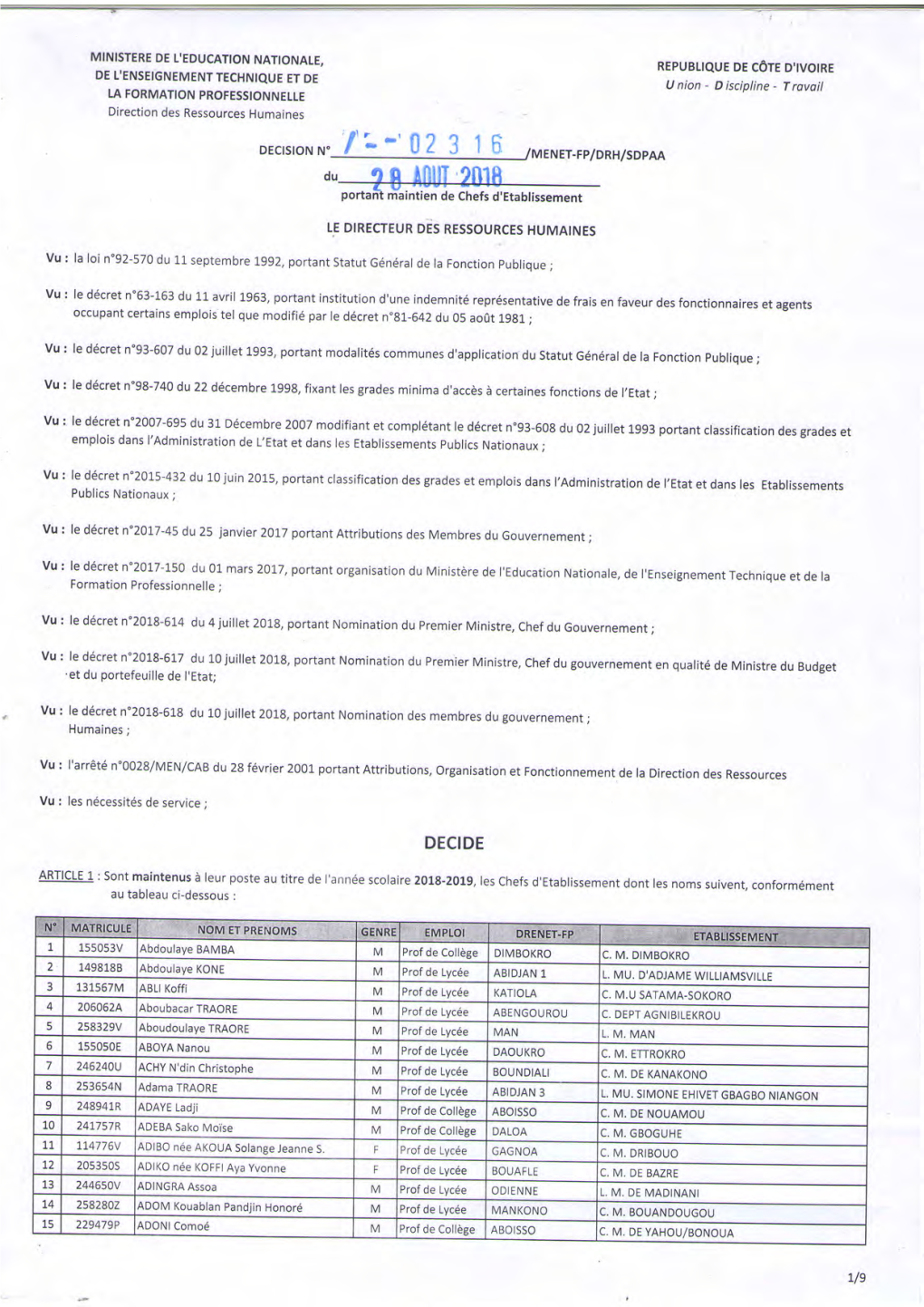 Il LA FORMATION PROFESSIONNELLE Direction Des Ressources Humaines *' '! Decrsron N" I' L Il ? 3 Lil ,MENET-F'/DRH/'D'aa