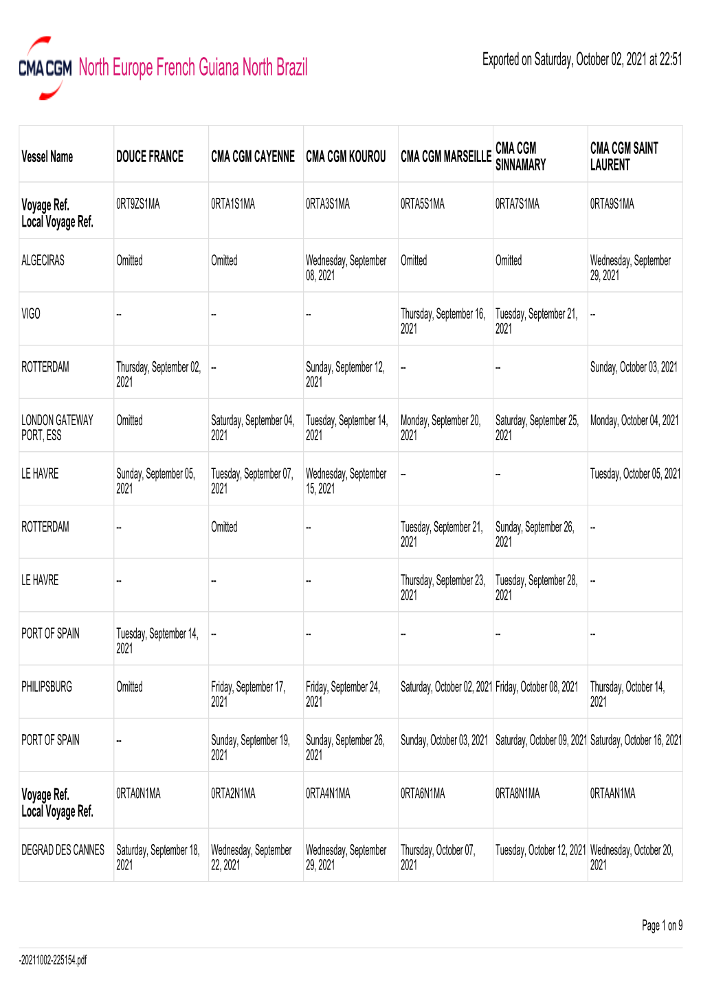 North Europe French Guiana North Brazil Exported on Saturday, October 02, 2021 at 22:51