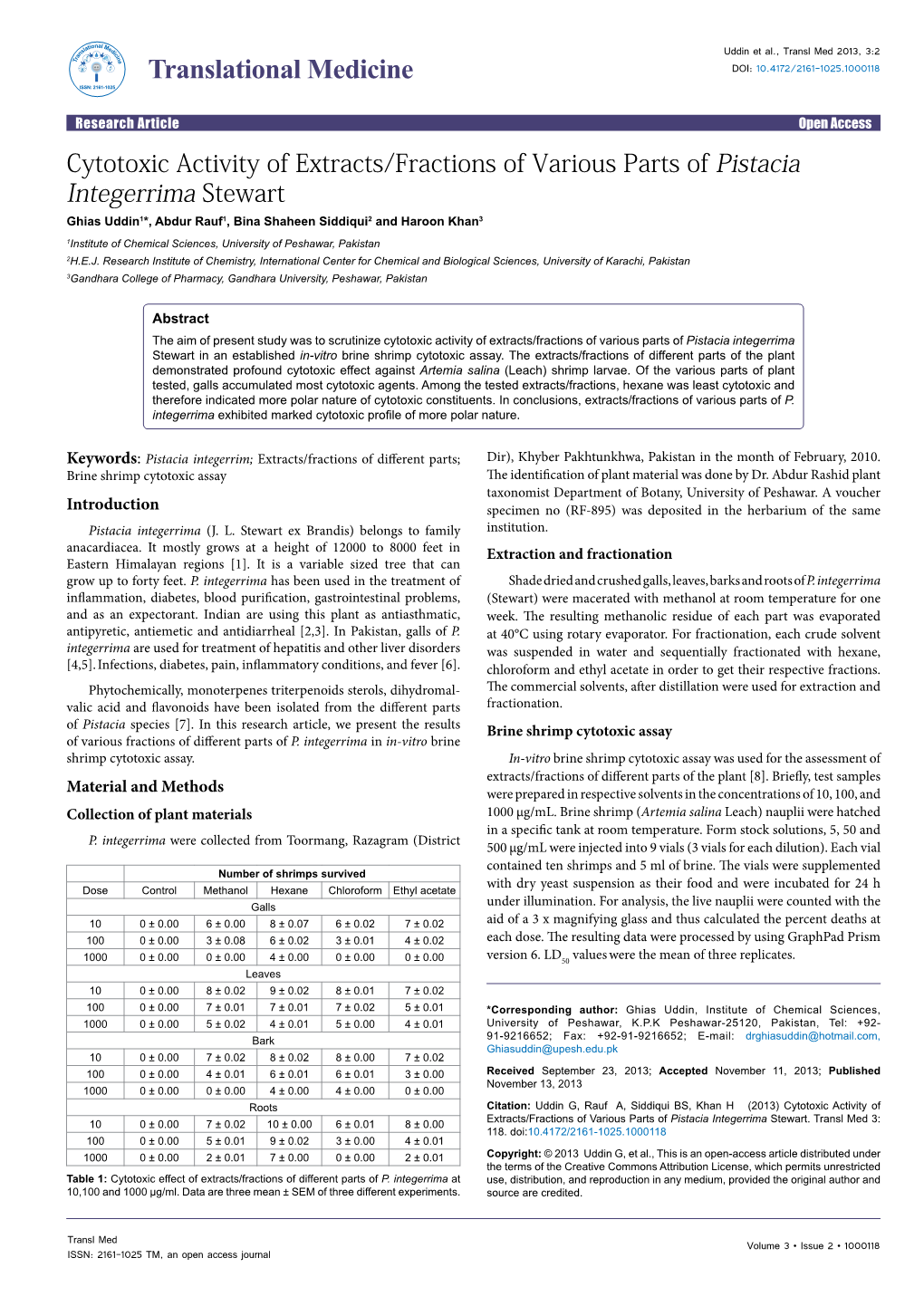 Cytotoxic Activity of Extracts/Fractions of Various Parts of Pistacia