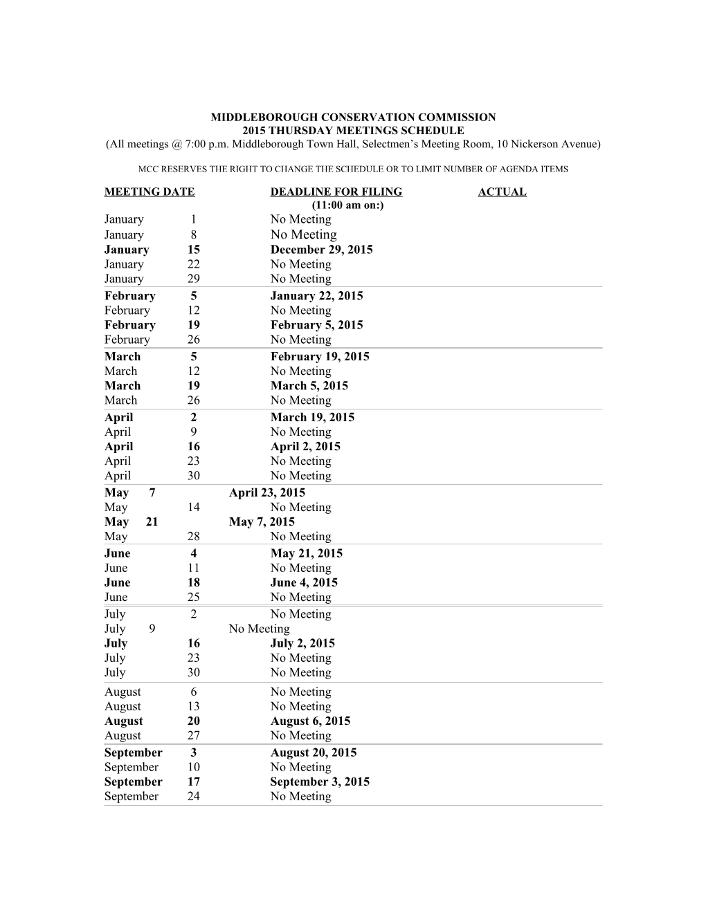 Middleborough Conservation Commission