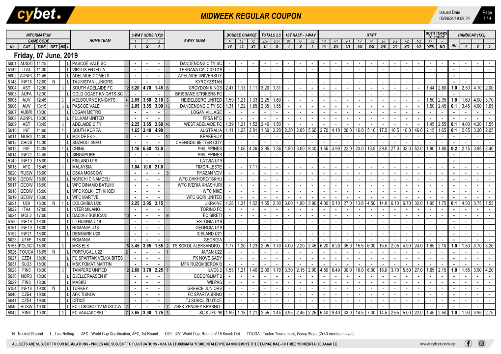 Midweek Regular Coupon 06/06/2019 09:24 1 / 4