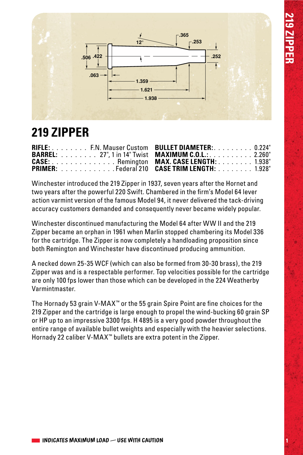 219 Zipper [PDF]