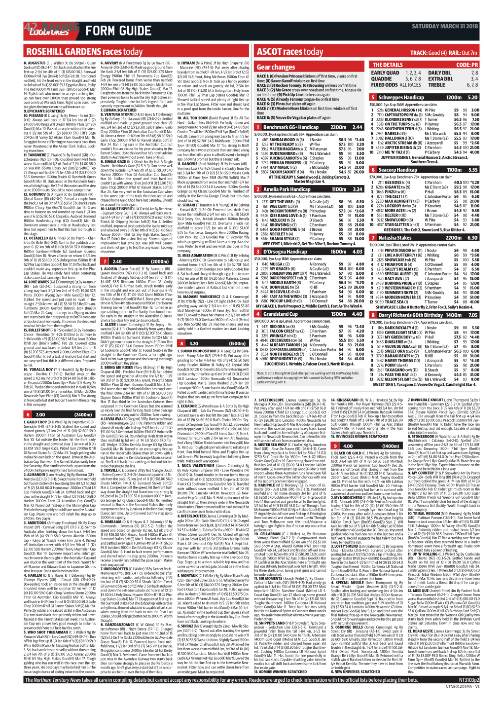 42 RACING Form Guide