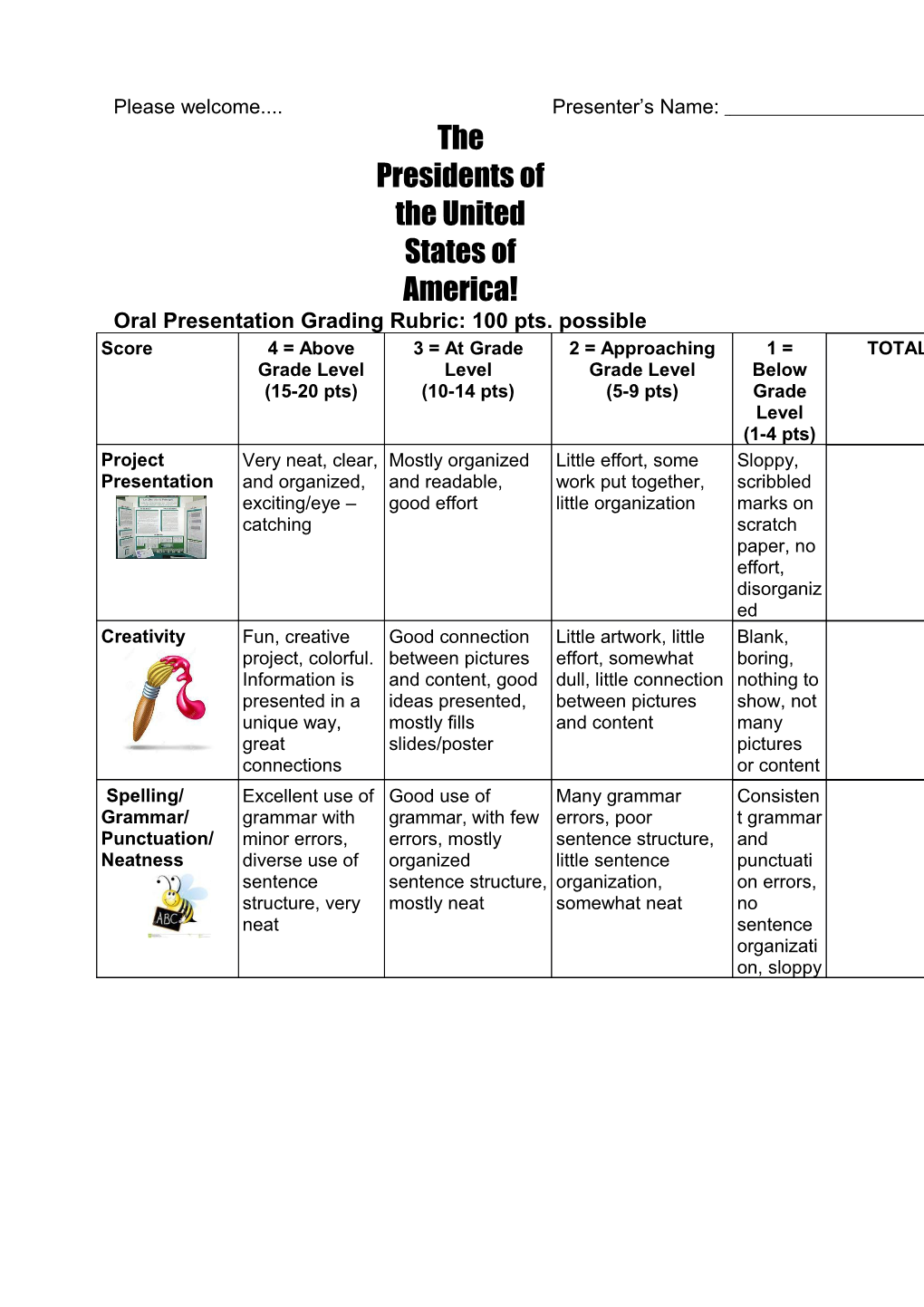 Oral Presentation Grading Rubric: 100 Pts. Possible