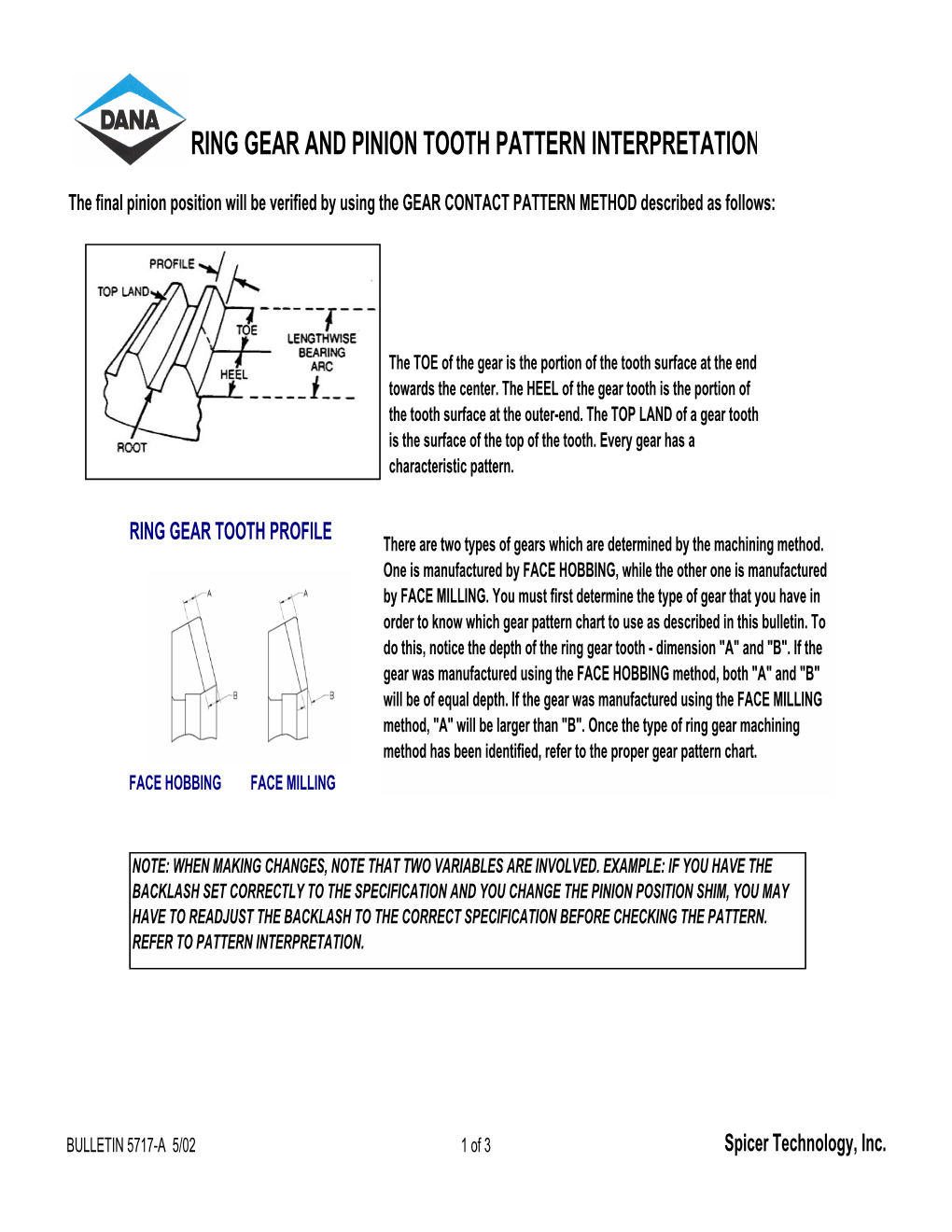 Ring Gear and Pinion Tooth Pattern Interpretation