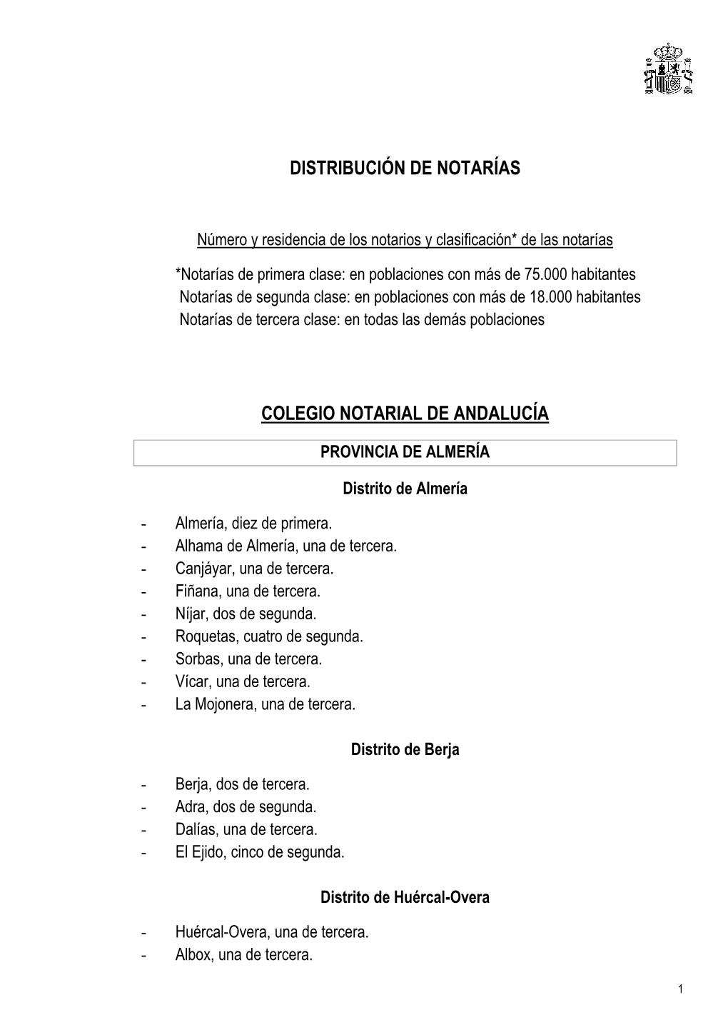 Distribución De Notarías Colegio Notarial