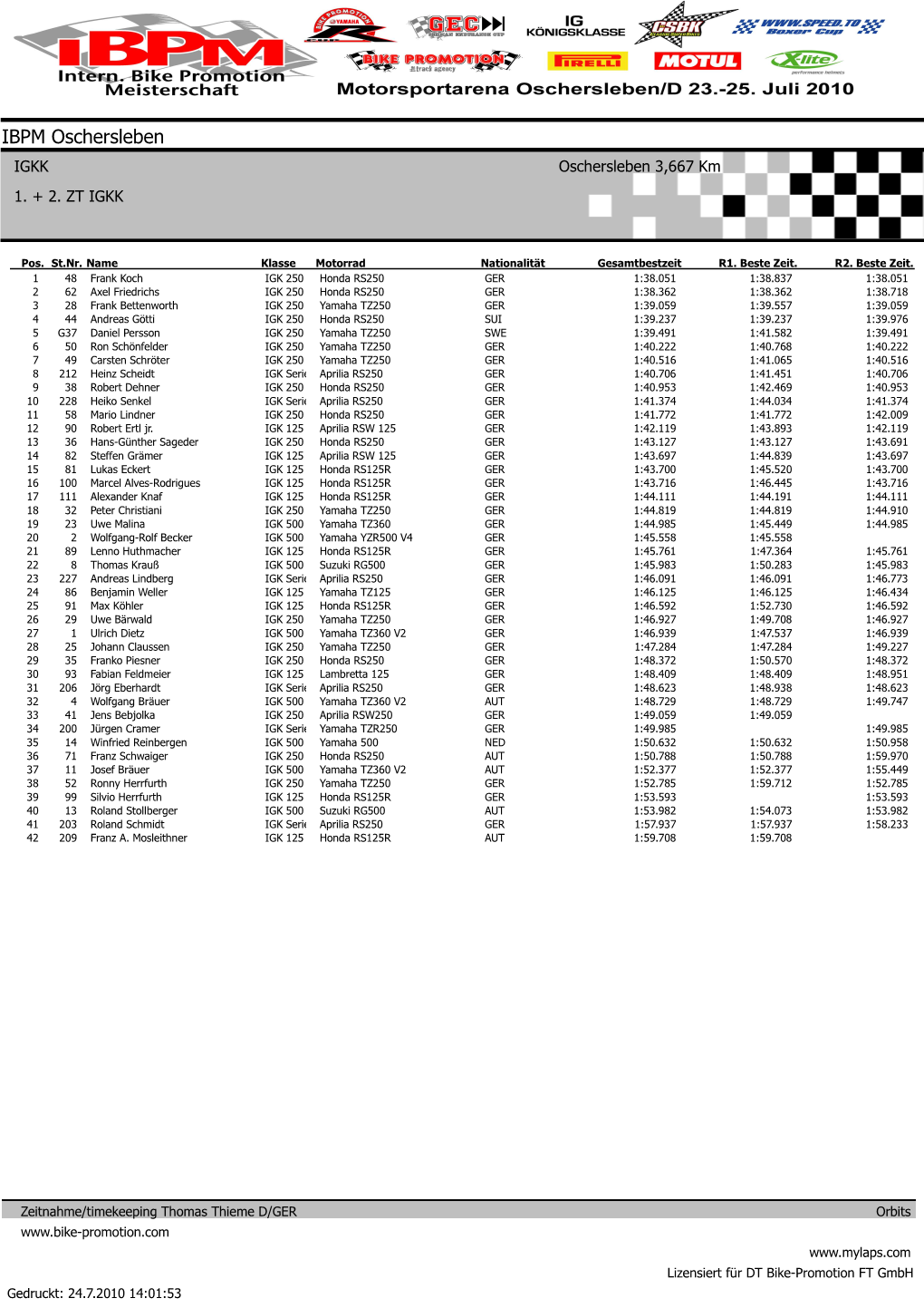 IBPM Oschersleben IGKK Oschersleben 3,667 Km 1