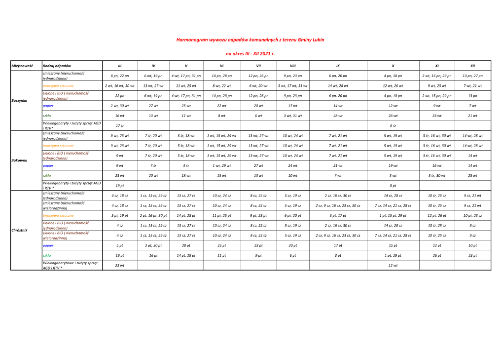 Harmonogram Wywozu Odpadów Komunalnych Z Terenu Gminy Lubin