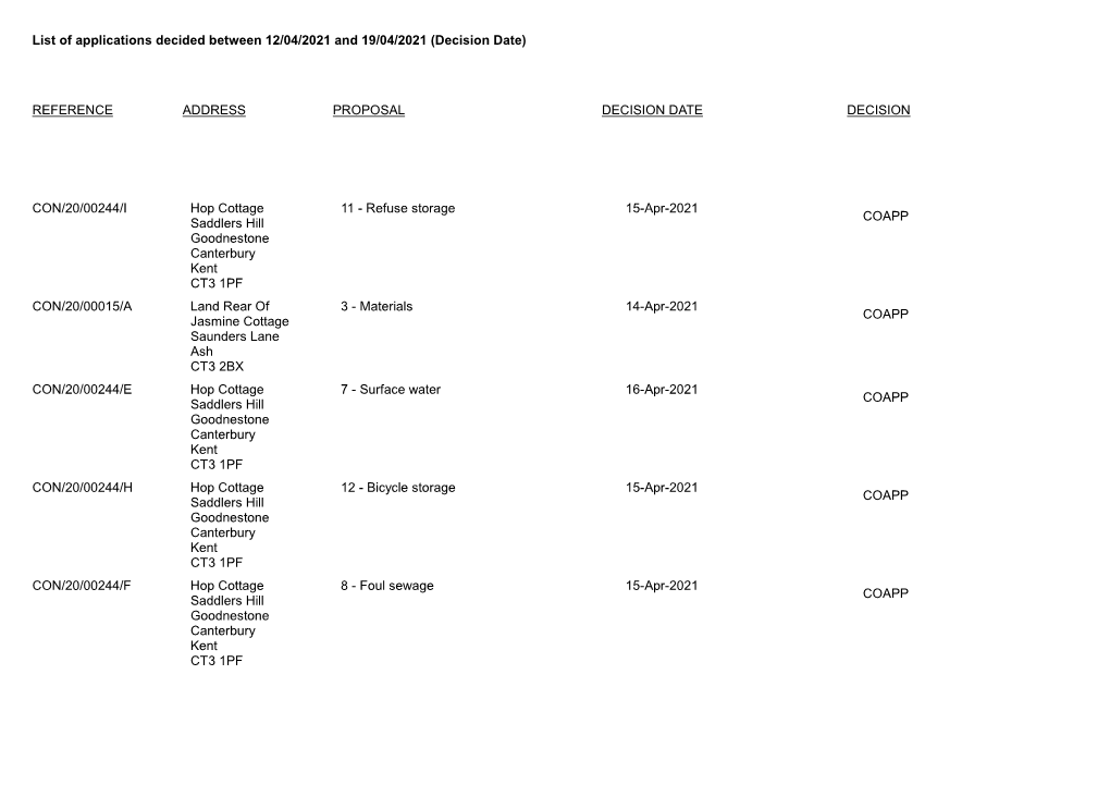 Crystal Reports Activex Designer