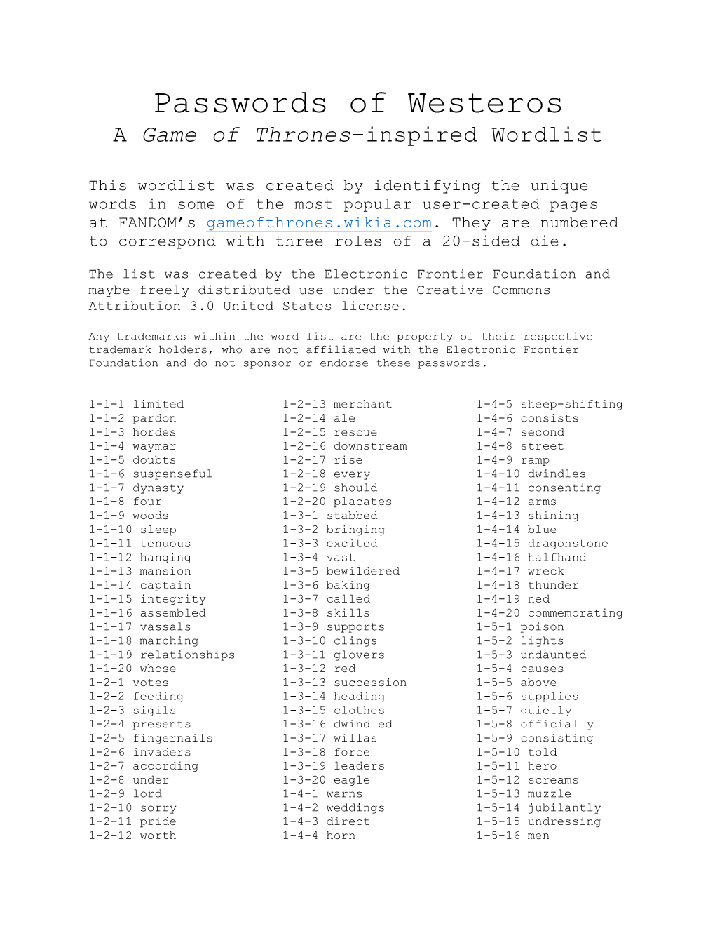 Passwords of Westeros a Game of Thrones-Inspired Wordlist