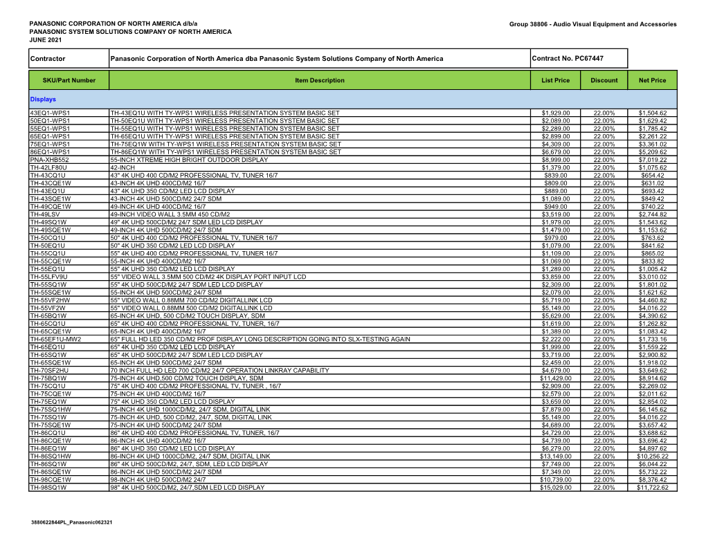 PANASONIC CORPORATION of NORTH AMERICA D/B/A Group 38806 - Audio Visual Equipment and Accessories PANASONIC SYSTEM SOLUTIONS COMPANY of NORTH AMERICA JUNE 2021