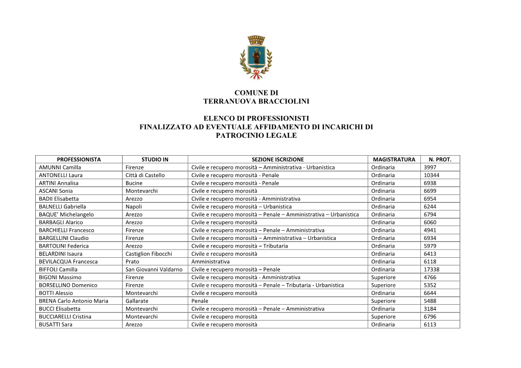 Comune Di Terranuova Bracciolini Elenco Di Professionisti