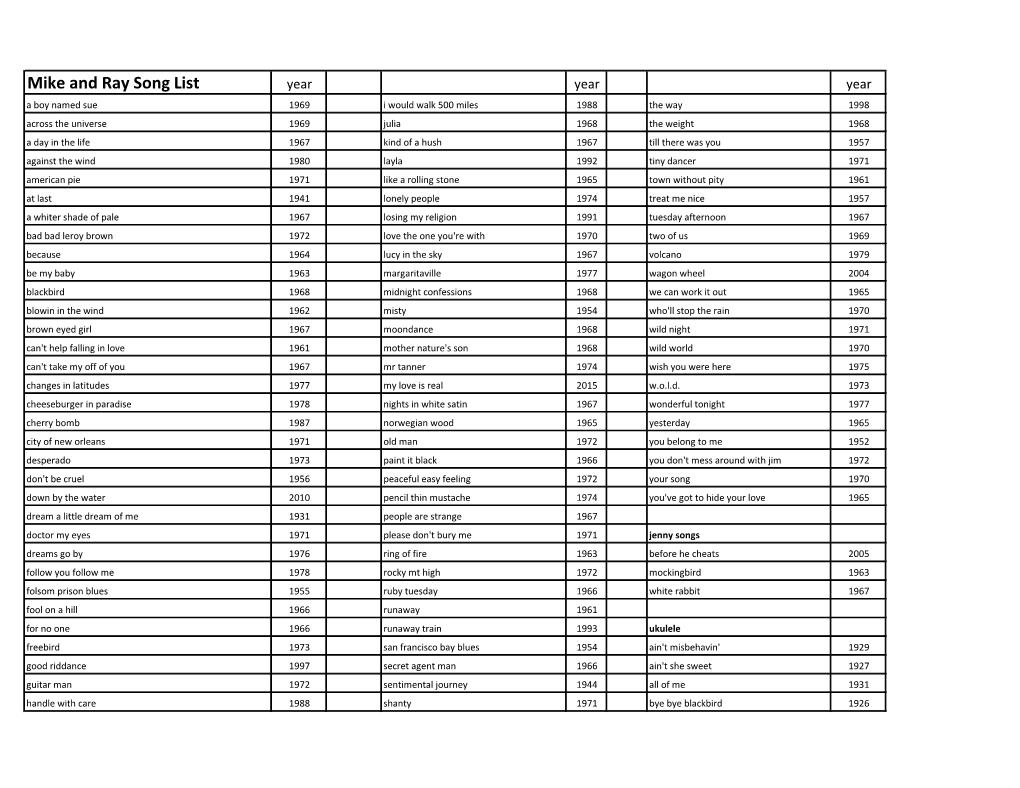 Duet Song List