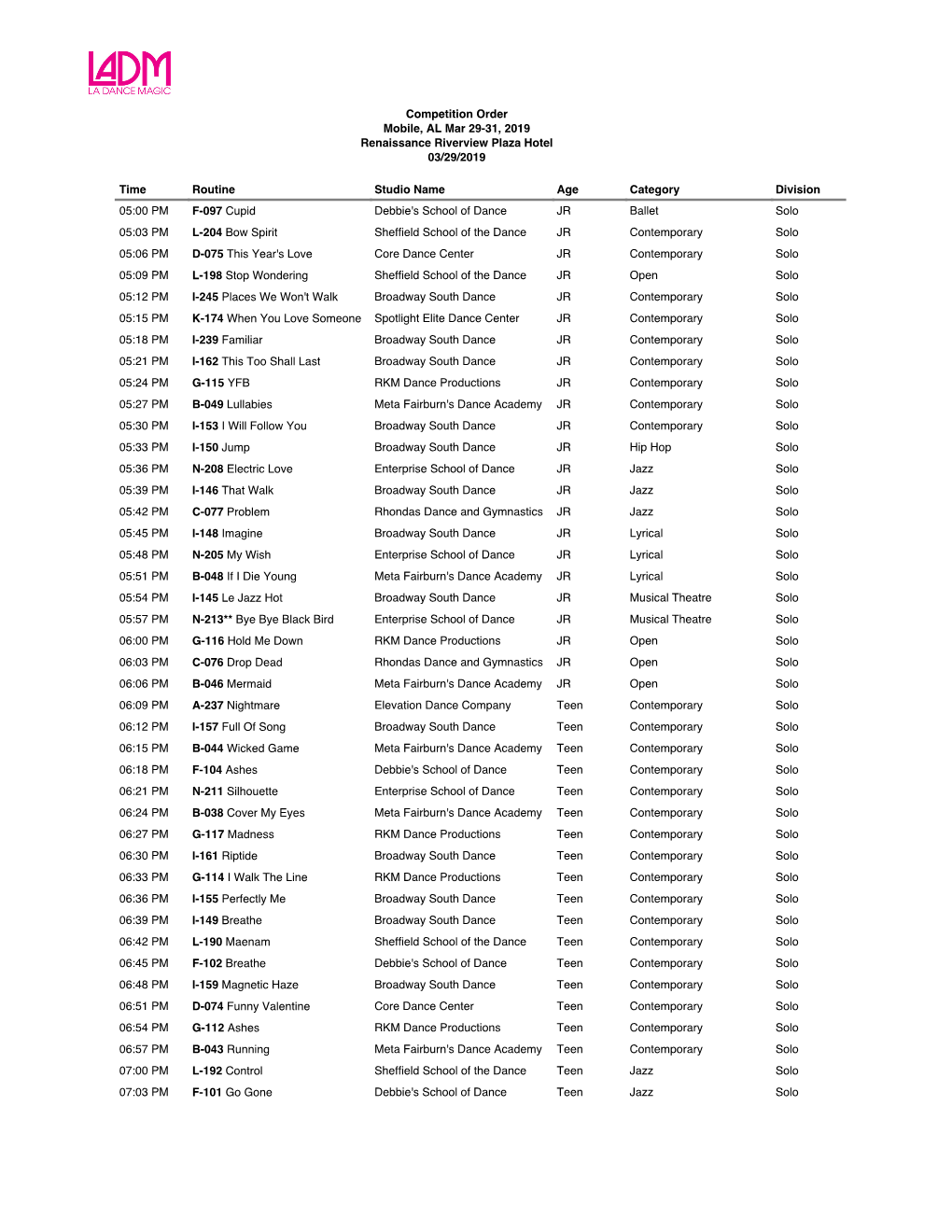 Competition Order Mobile, AL Mar 29-31, 2019 Renaissance Riverview Plaza Hotel 03/29/2019