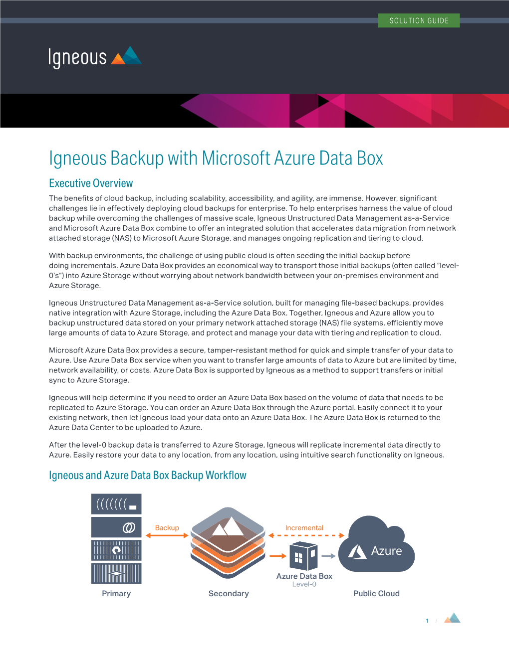 Igneous Backup with Microsoft Azure Data Box Executive Overview the Benefits of Cloud Backup, Including Scalability, Accessibility, and Agility, Are Immense