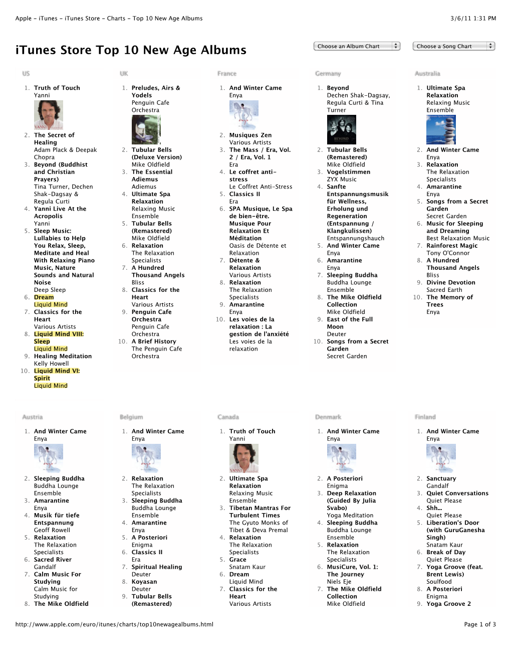 Apple - Itunes - Itunes Store - Charts - Top 10 New Age Albums 3/6/11 1:31 PM Itunes Store Top 10 New Age Albums Choose an Album Chart Choose a Song Chart