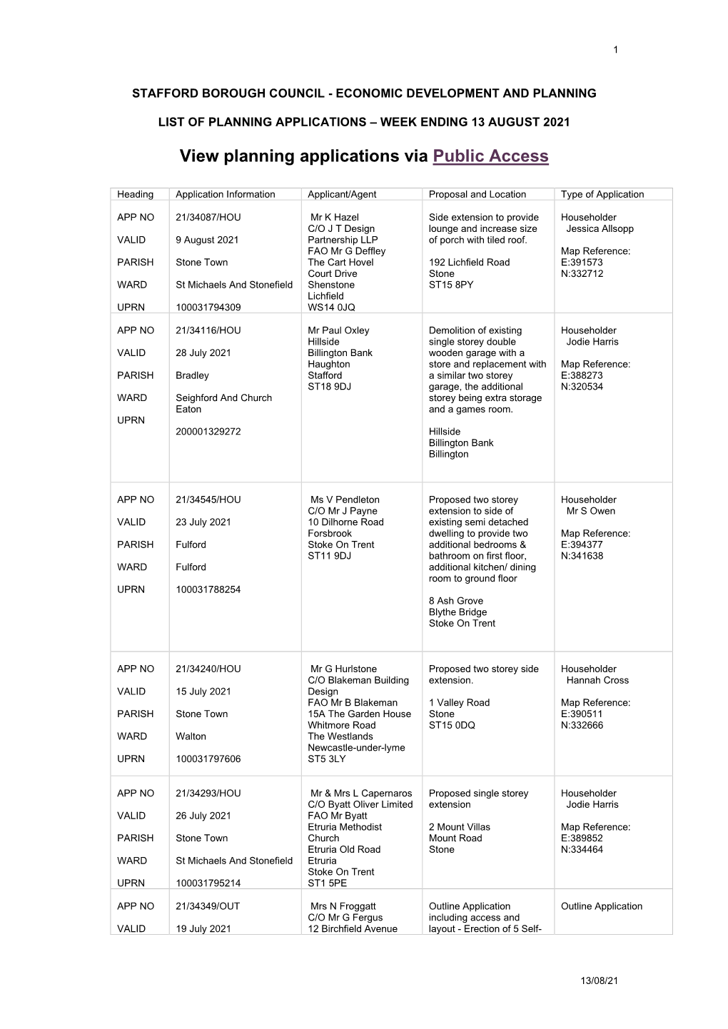 Planning Weekly List