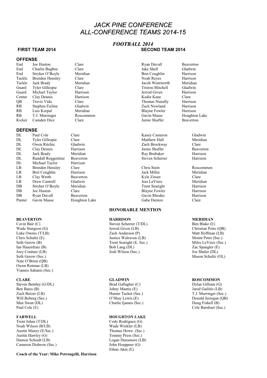 JPC All Conference Teams 2014-15