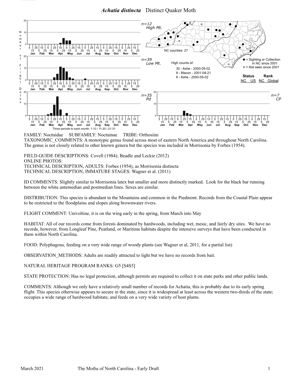 Moths of North Carolina - Early Draft 1