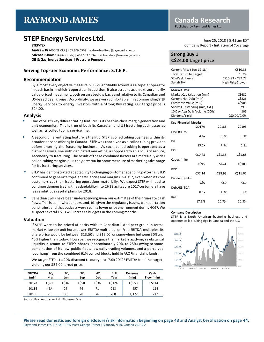 Canada Research STEP Energy Services Ltd