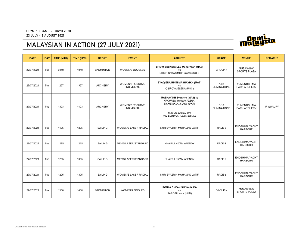 Malaysian in Action (27 July 2021)