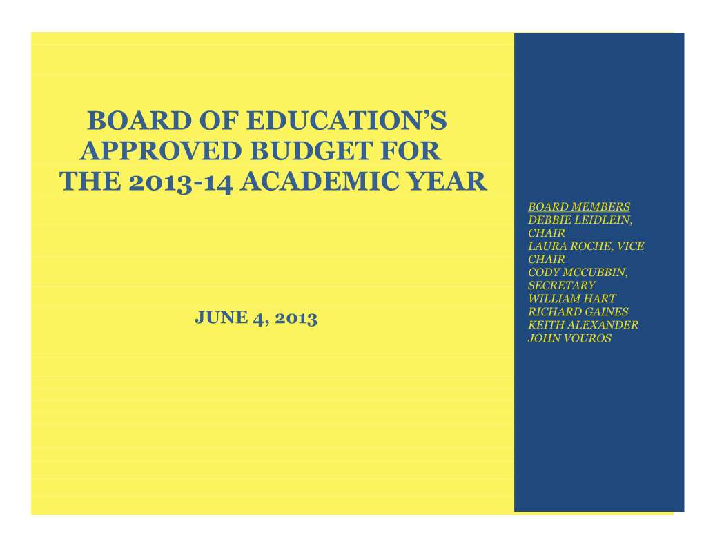 Superintendent's Estimate of Expenditures: -$1 97 ,039 -0.29% -0.29%