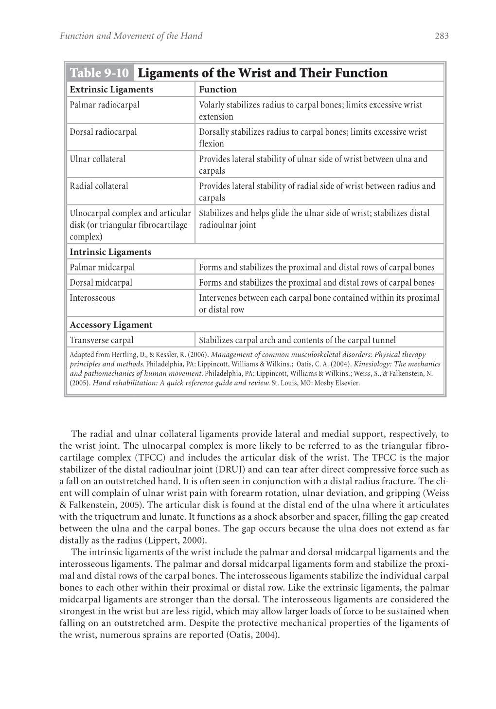 Table 9-10 Ligaments of the Wrist and Their Function