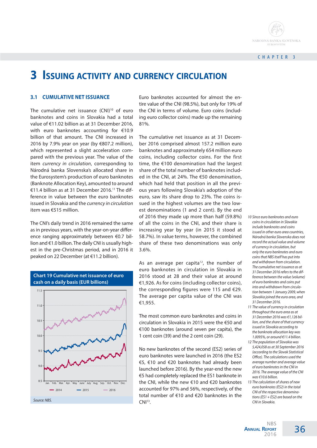 3 Issuing Activity and Currency Circulation