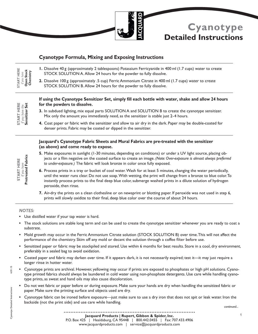 Cyanotype Detailed Instructions