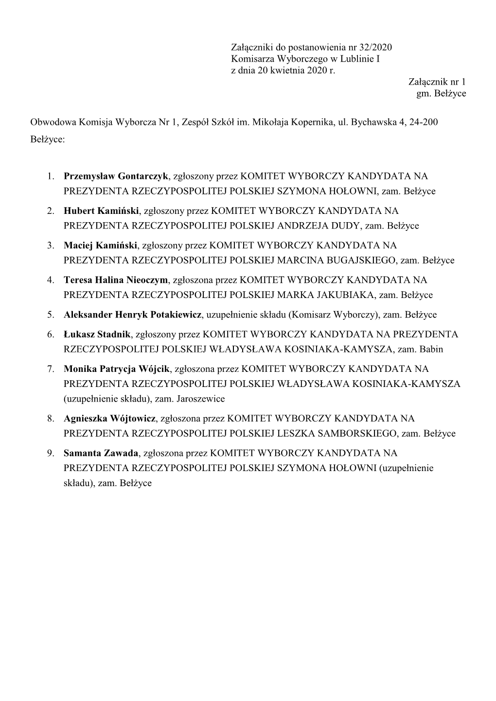 Załączniki Do Postanowienia Nr 32/2020 Komisarza Wyborczego W Lublinie I Z Dnia 20 Kwietnia 2020 R