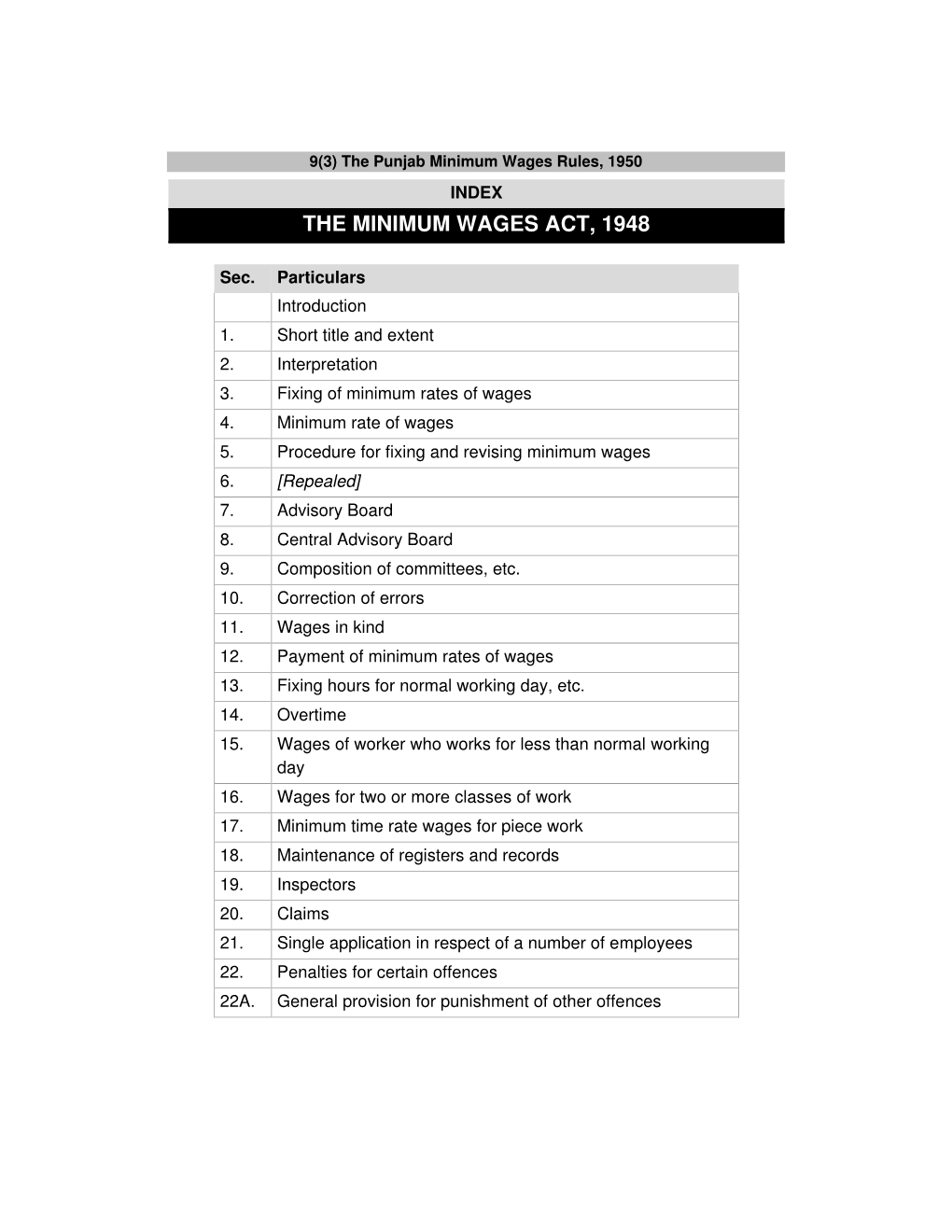 The Minimum Wages Act, 1948