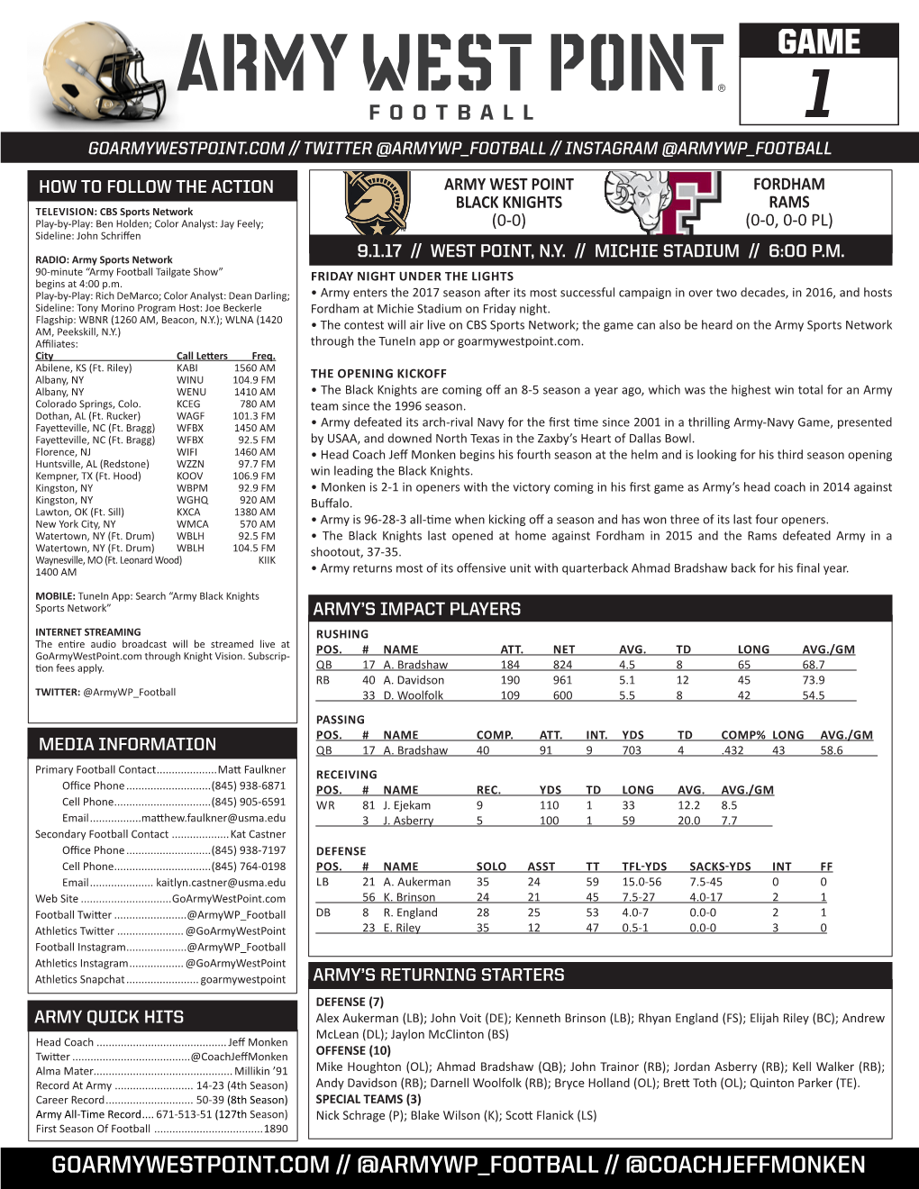 Jeff Monken Begins His Fourth Season at the Helm and Is Looking for His Third Season Opening Huntsville, AL (Redstone) WZZN 97.7 FM Kempner, TX (Ft