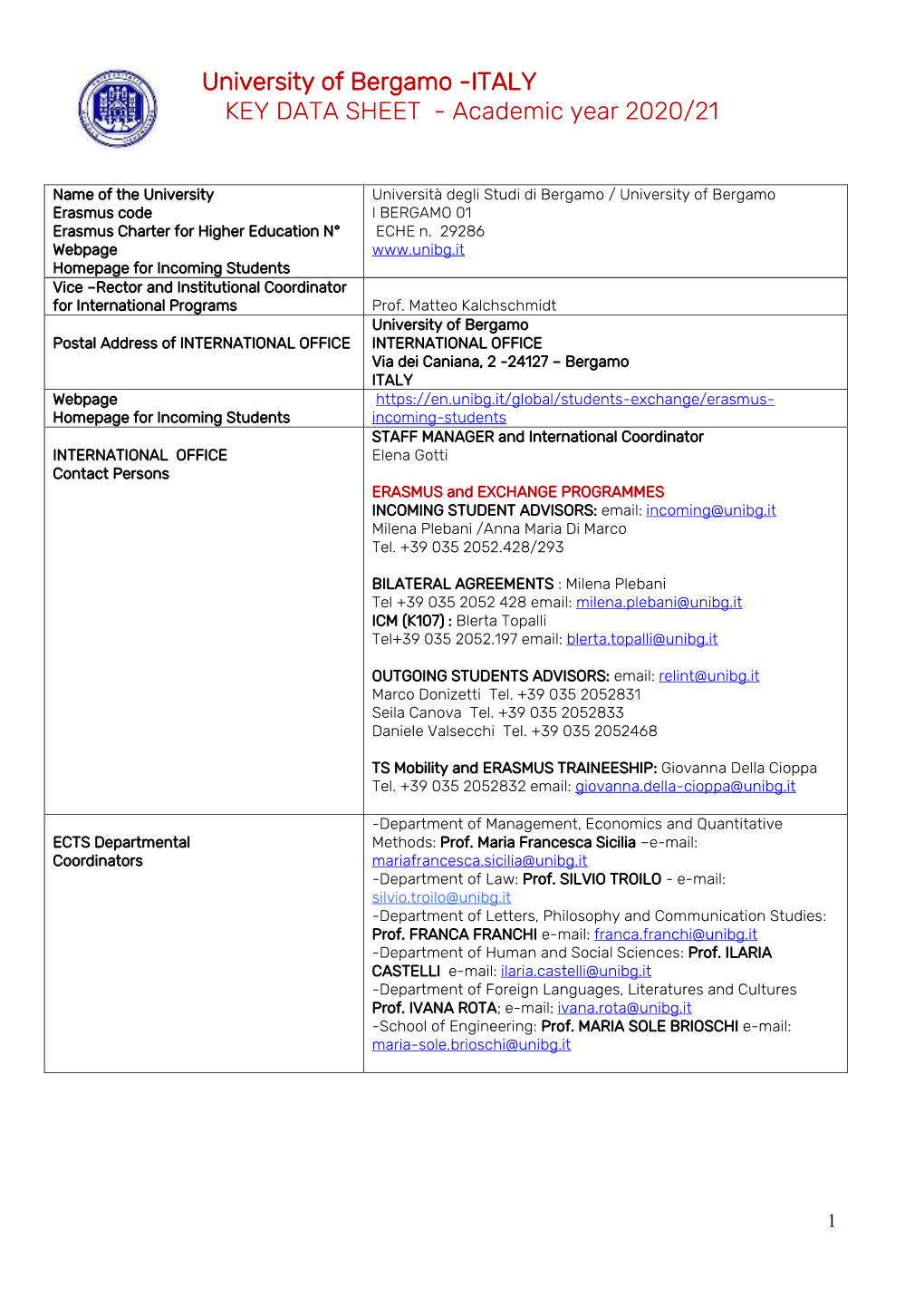 University of Bergamo -ITALY KEY DATA SHEET - Academic Year 2020/21