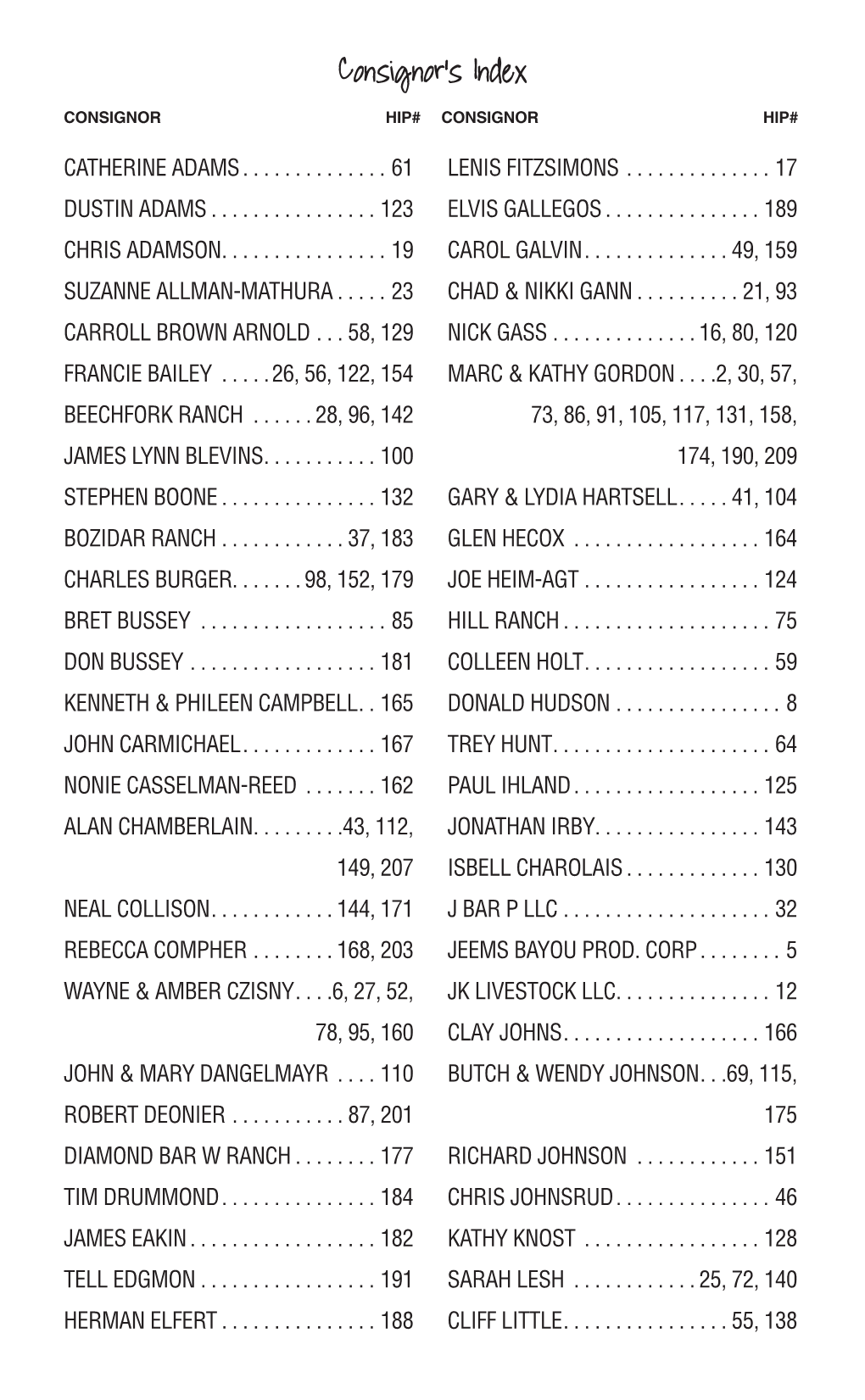 Consignor's Index