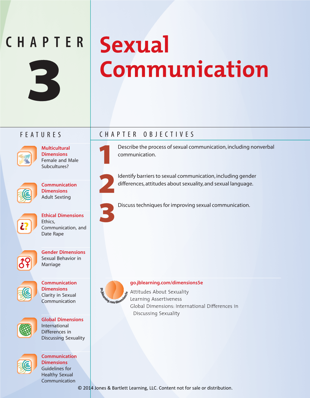 Sexual Communication, Including Nonverbal ­Dimensions Communication