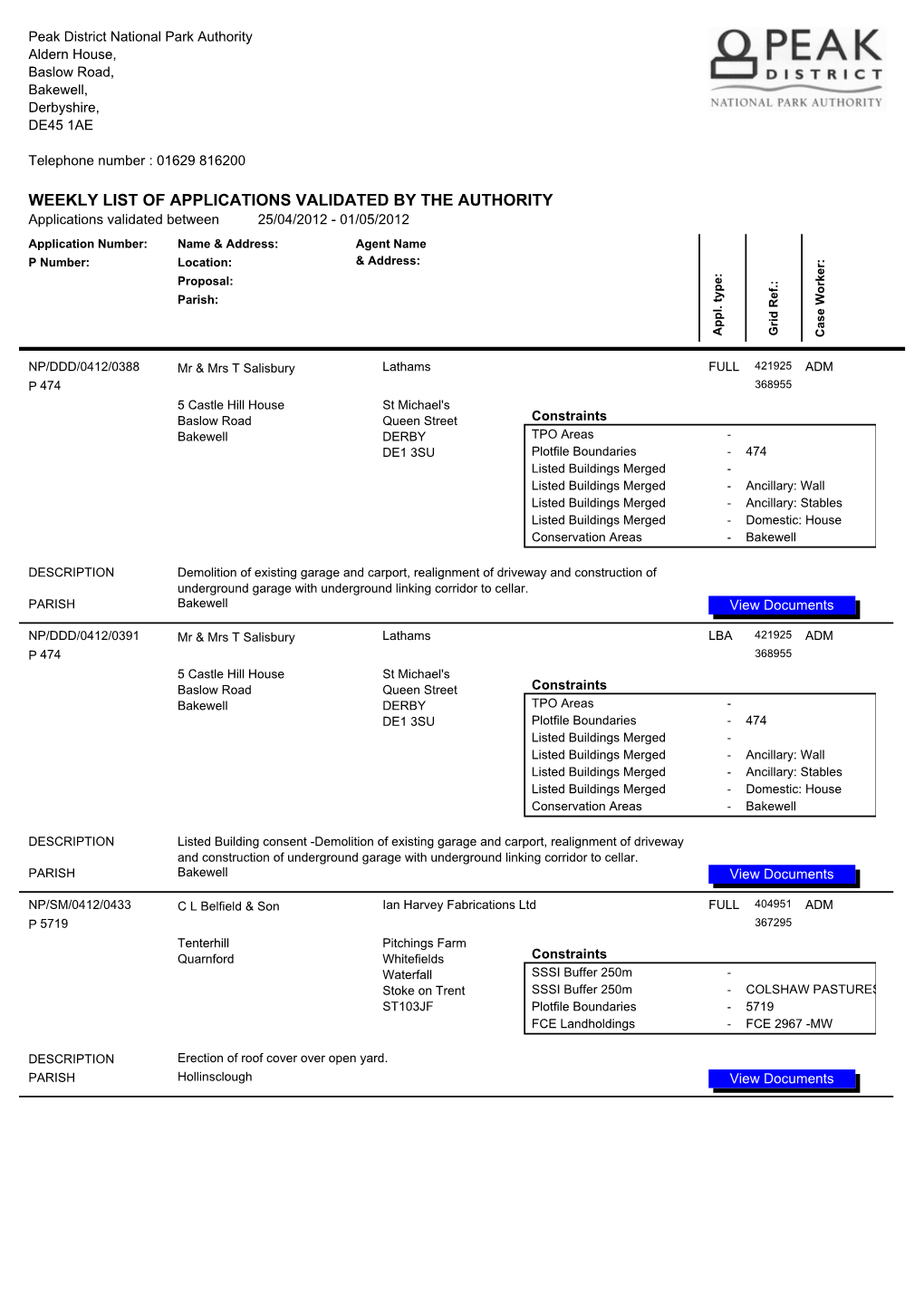 Weekly List of Applications