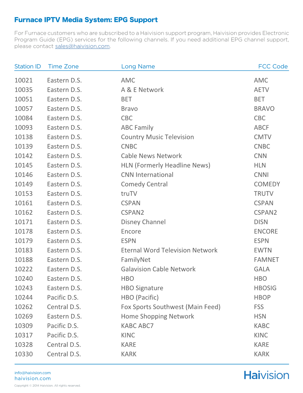 Station ID Time Zone Long Name FCC Code 10021 Eastern D.S. AMC AMC 10035 Eastern D.S