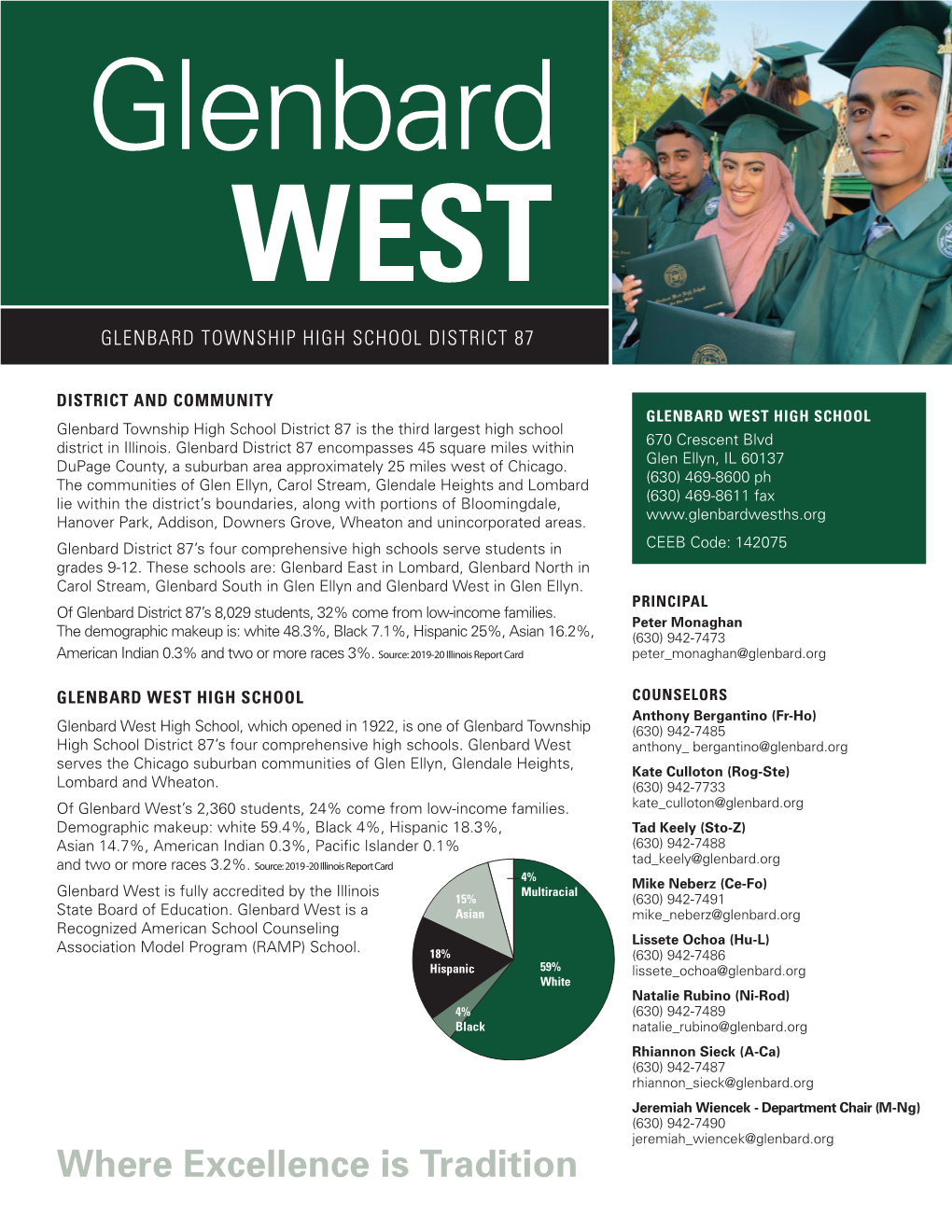 Glenbard West School Profile