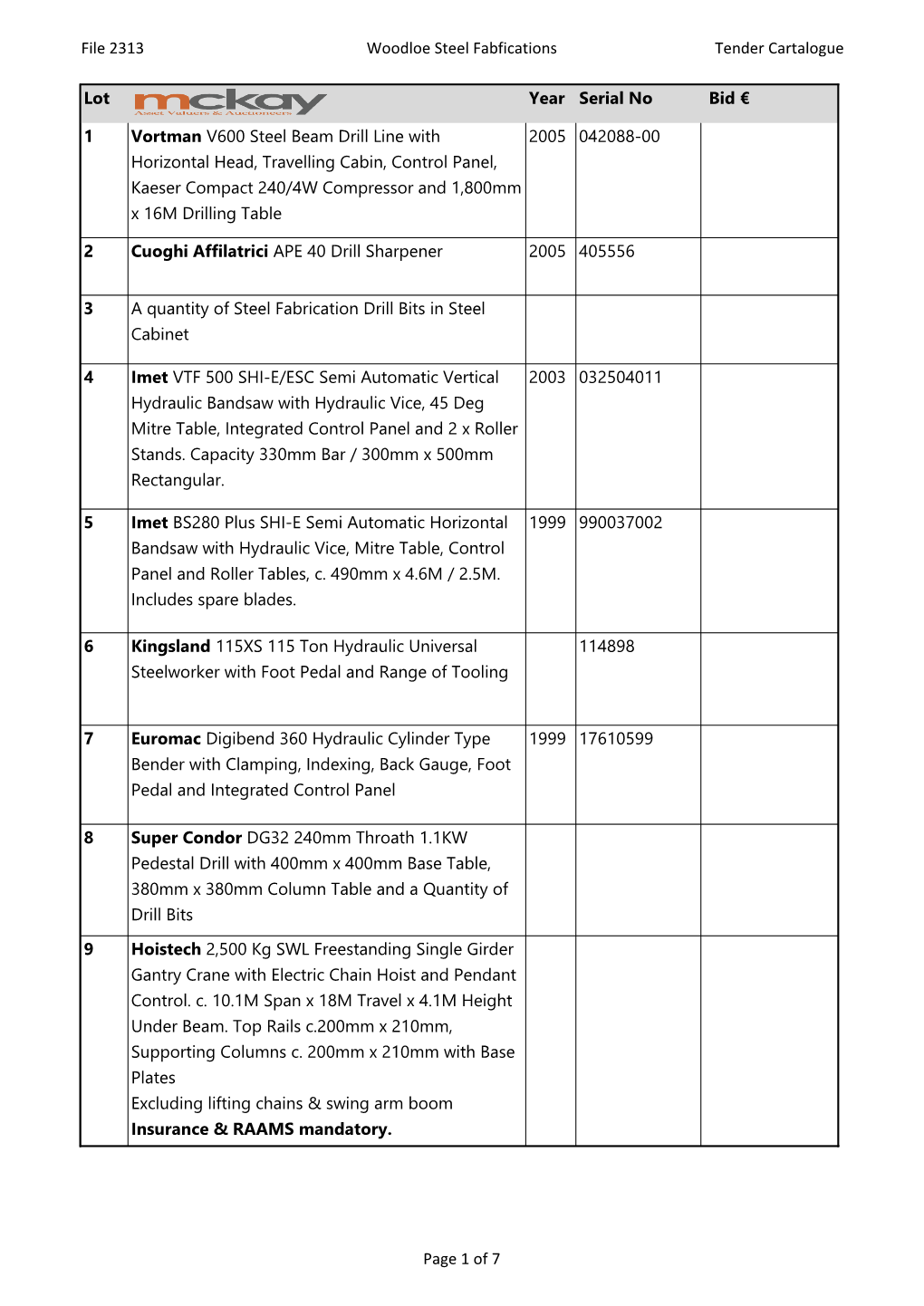 File 2313 Woodloe Steel Fabfications Tender Cartalogue Lot Year Serial