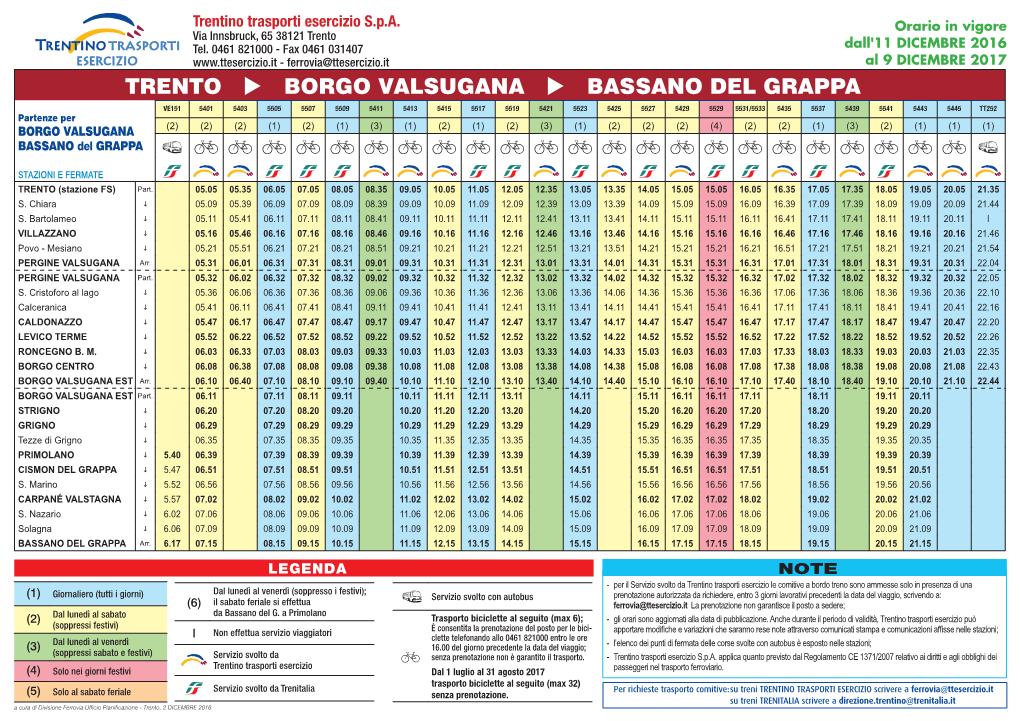 Trento Borgo Valsugana Bassano