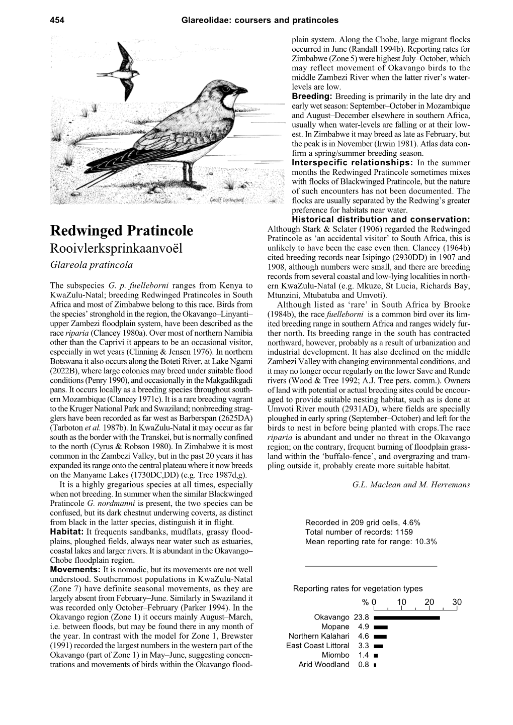 Redwinged Pratincole Sometimes Mixes with Flocks of Blackwinged Pratincole, but the Nature of Such Encounters Has Not Been Documented