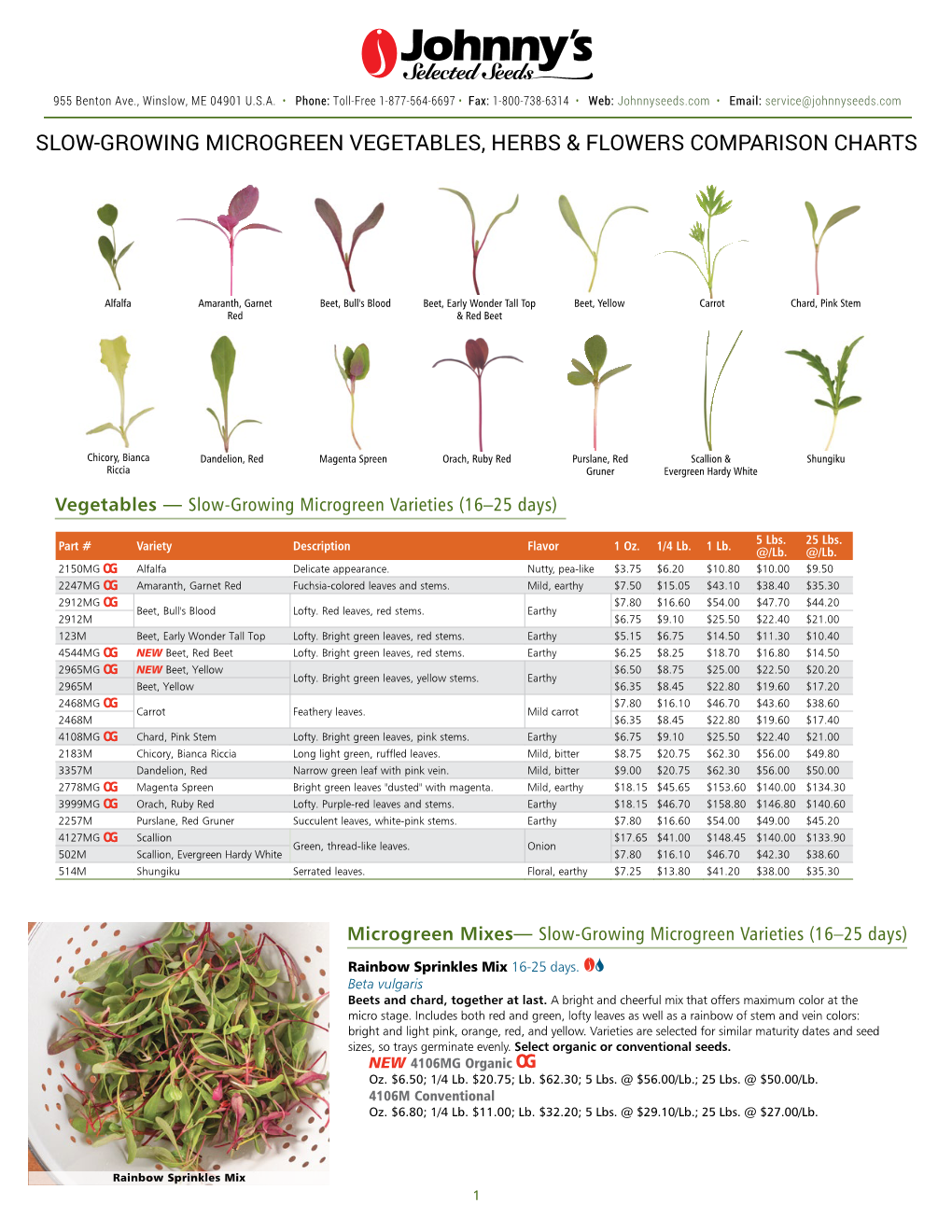 Slow-Growing Microgreen Vegetables, Herbs & Flowers Comparison Charts